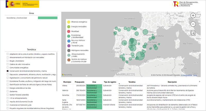 Mapas-financiacion-Miteco-Plan-Recuperacion.png